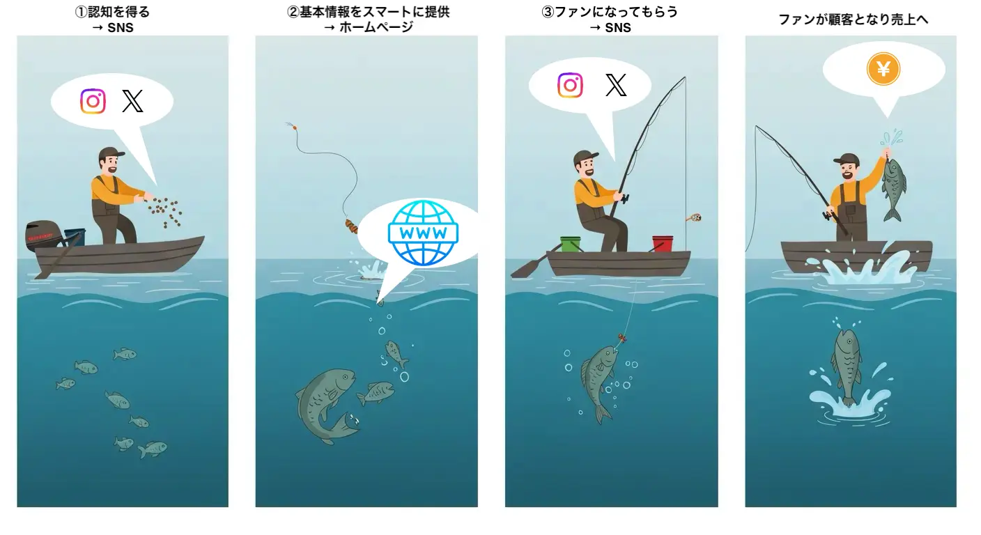 Image in a image block